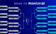 开云体育APP下载-关于欧冠半决赛抽签结果揭晓，强强碰撞的信息