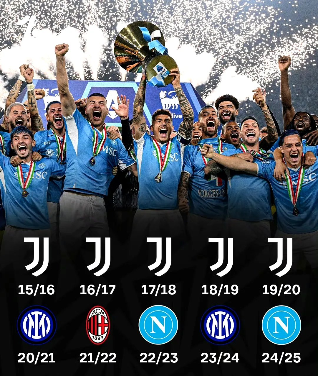 尤文图斯全力奋战势必夺冠，无惧凶险赛程