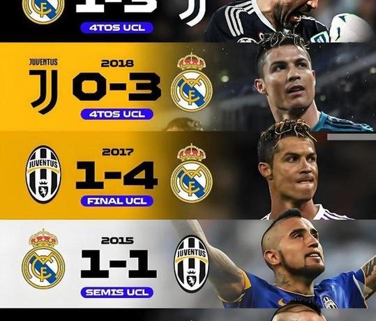 皇家马德里憾负拜仁，无缘欧冠半决赛的简单介绍