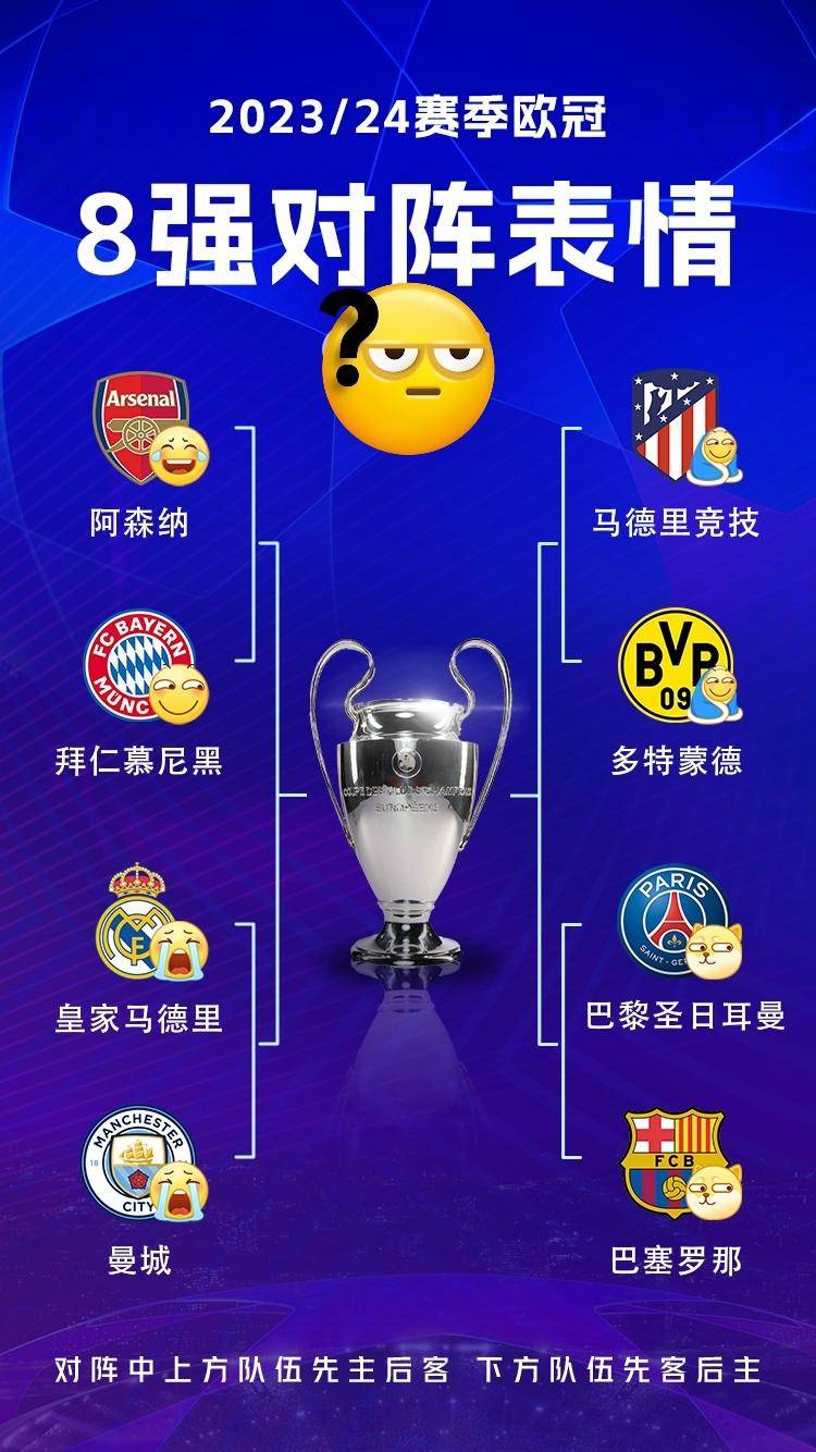关于欧冠半决赛抽签结果揭晓,强强碰撞的信息 关于欧冠半决赛抽签结果揭晓,强强碰撞的信息