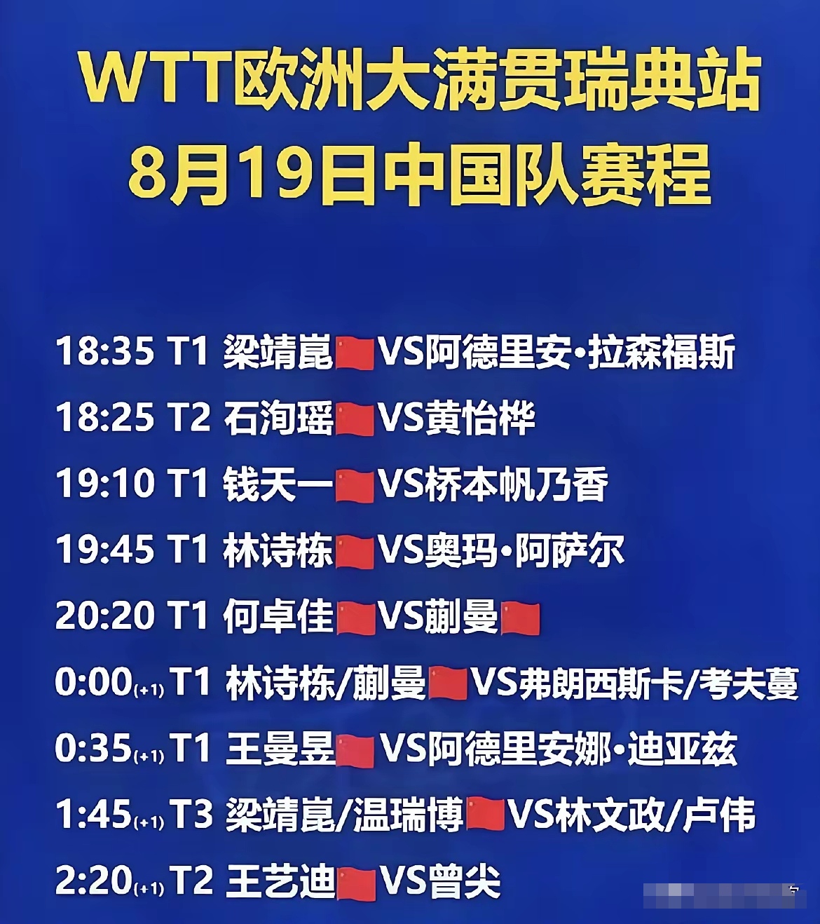 关于瑞典队鏖战韩国队，林高远刷新纪录的信息